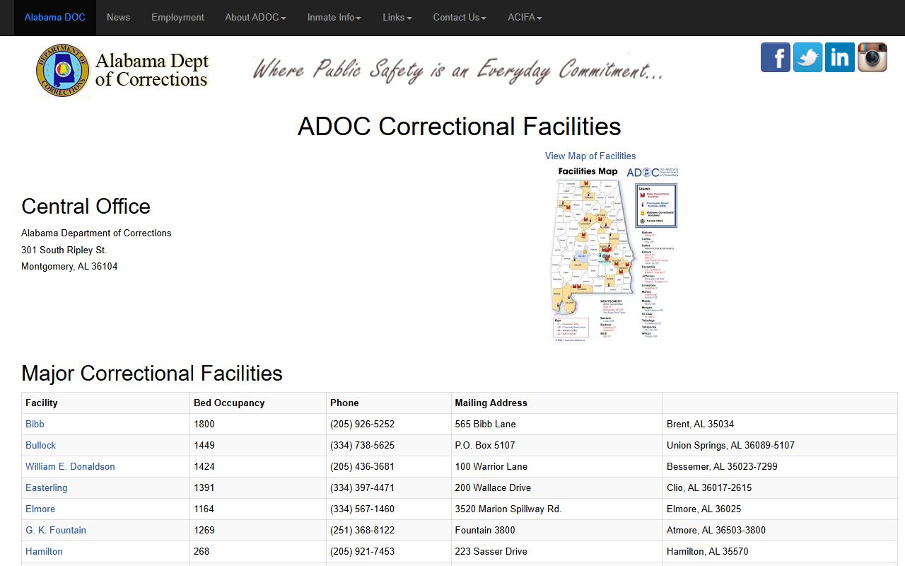 Chambers County inmate population context from the ADOC state facility list